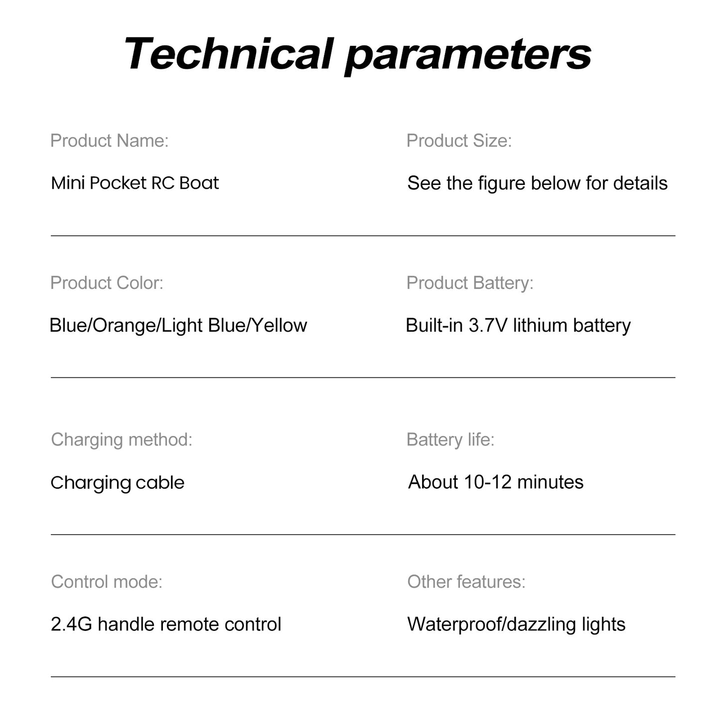 Mini Wave: 2.4G RC Speedboat (Ages 6–12)