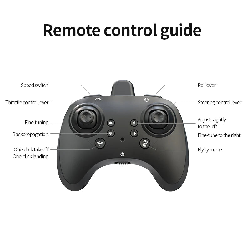 SkyGlide Series: EPP RC Stunt Gliders (Ages 14+)