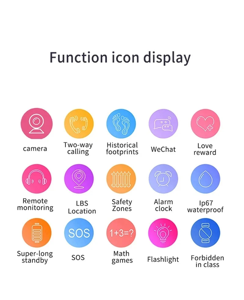 SafeSteps: GPS Smartwatch for Kids