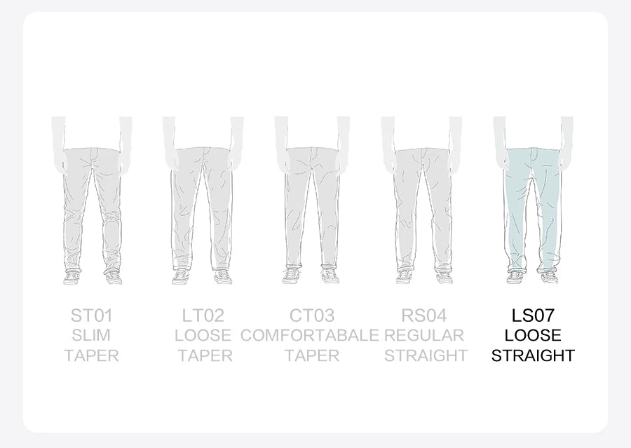 SIMWOOD 2025 Spring New loose Straight 13.5oz Fabric Washed Vintage Jeans Men Classical Plus Size Denim Trousers