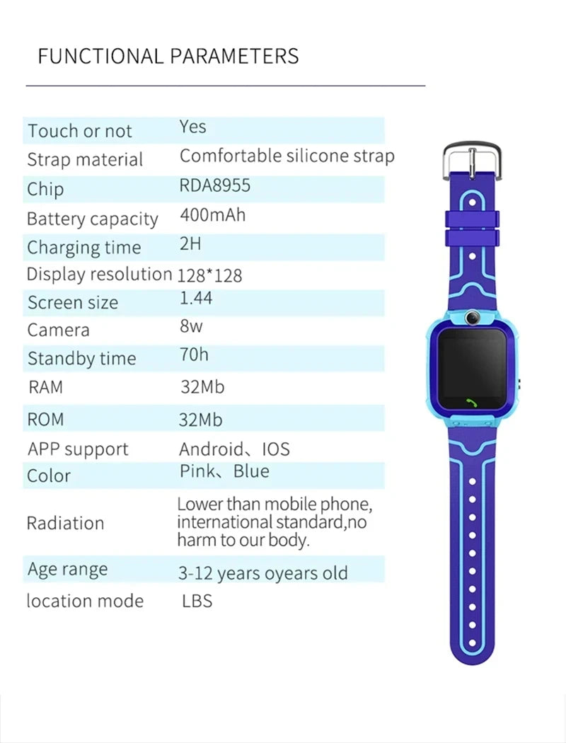 SafeSteps: GPS Smartwatch for Kids