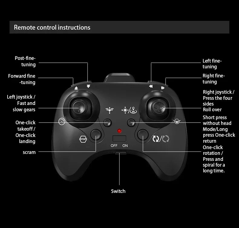 SkyGlide Series: EPP RC Stunt Gliders (Ages 14+)