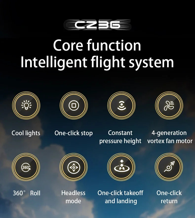 SkyGlide Series: EPP RC Stunt Gliders (Ages 14+)