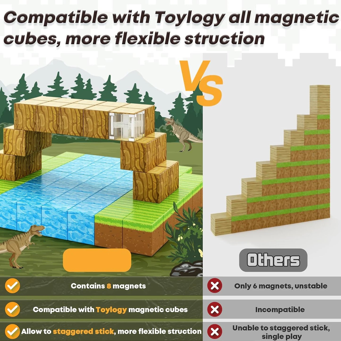 Magnet World Builder: 100-Piece Magnetic Blocks Set (Ages 4–12)