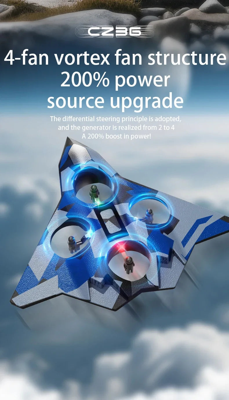 SkyGlide Series: EPP RC Stunt Gliders (Ages 14+)