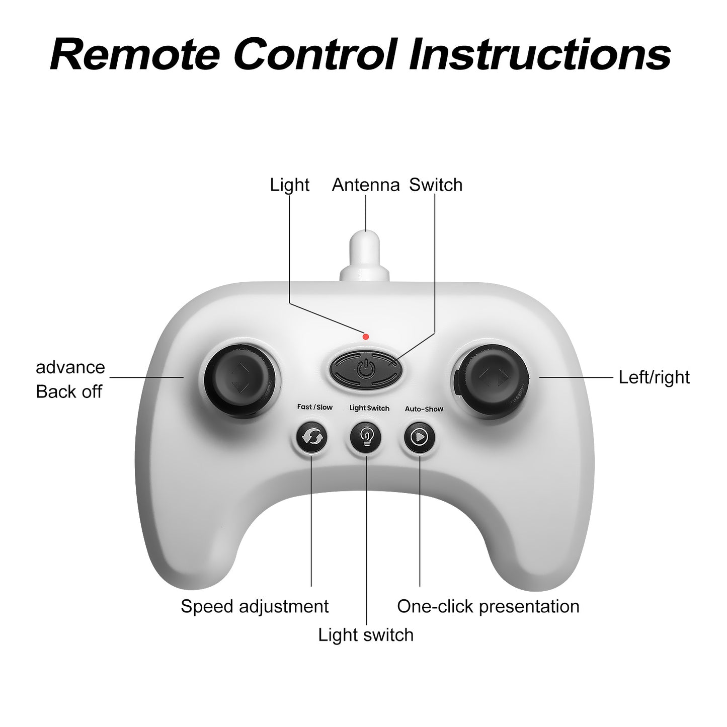 Mini Wave: 2.4G RC Speedboat (Ages 6–12)