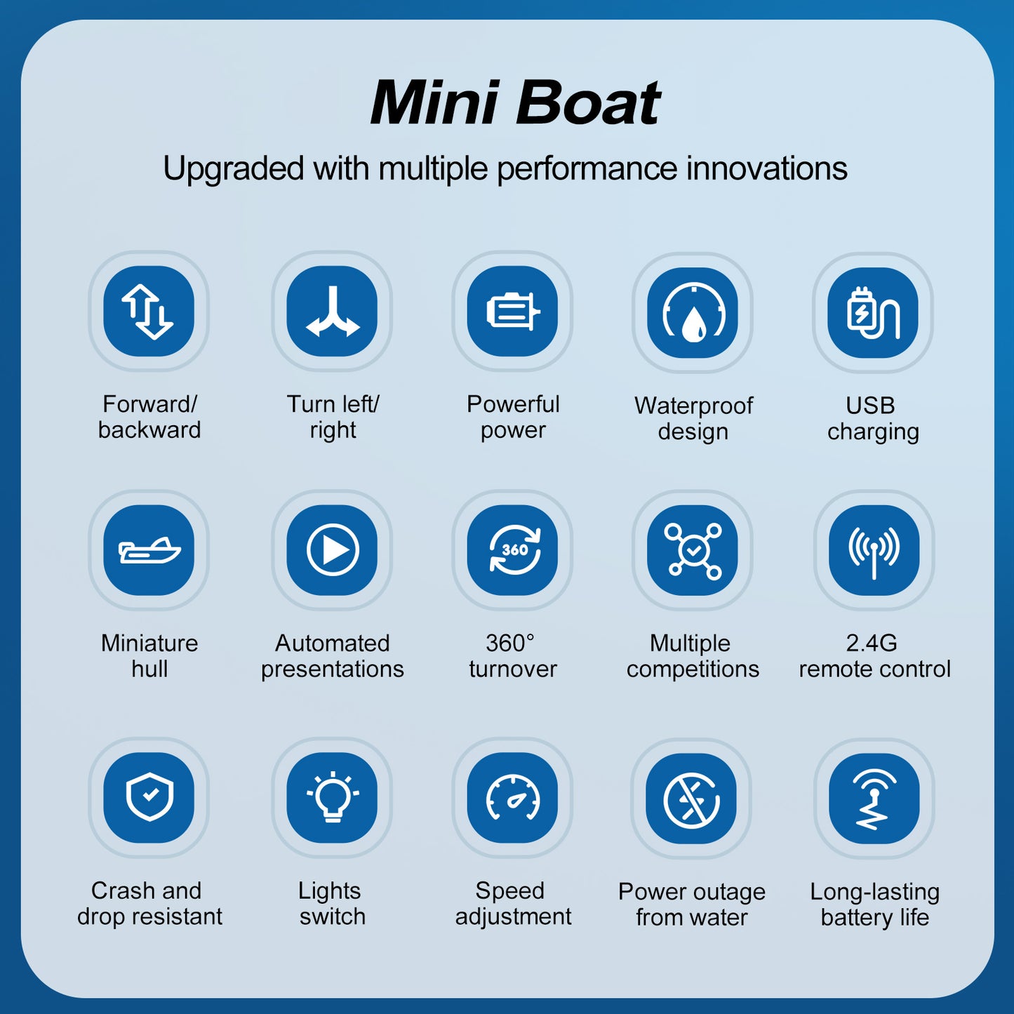 Mini Wave: 2.4G RC Speedboat (Ages 6–12)