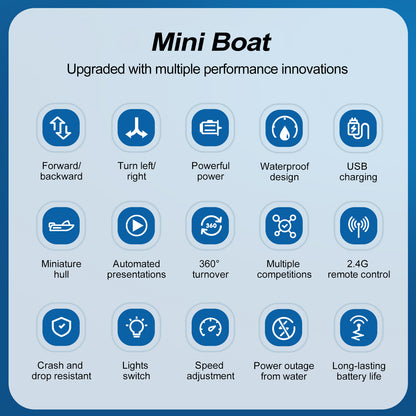Mini Wave: 2.4G RC Speedboat (Ages 6–12)