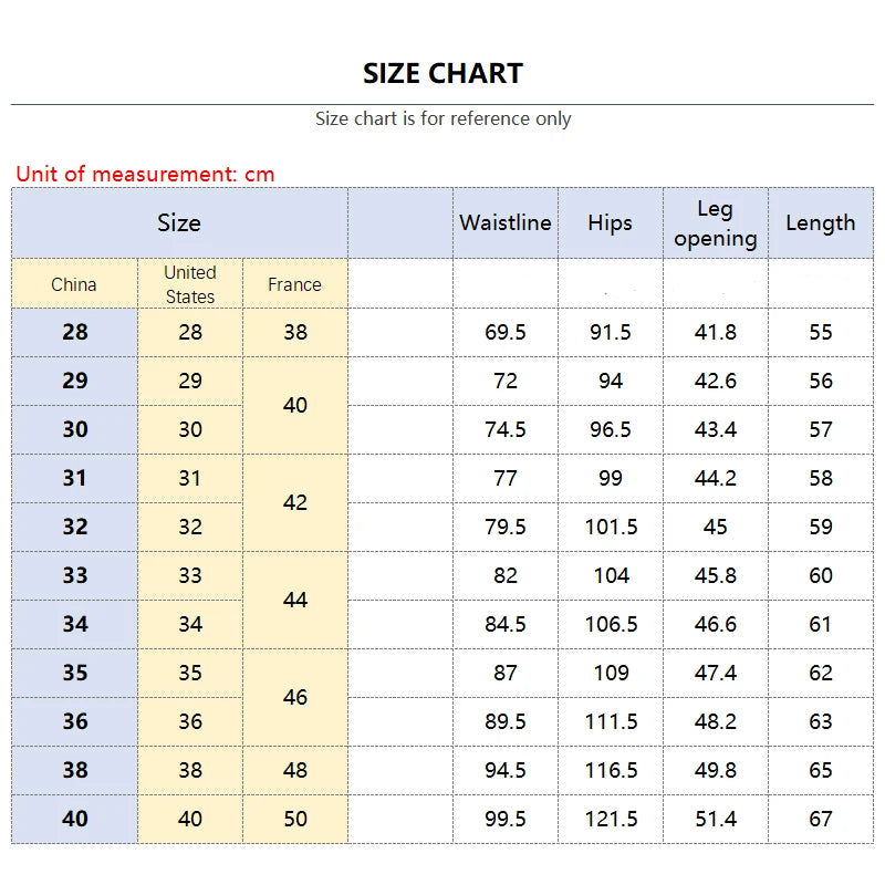 Men’s Retro Denim Shorts – Classic Made Current