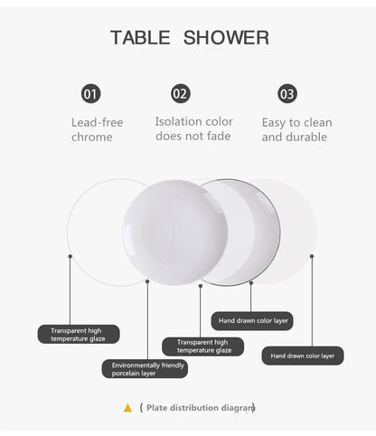 Minimalist Ceramic Tableware