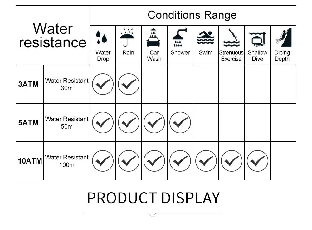 Steelmaster Chrono: Stainless Steel Chronograph Sports Watch for Men