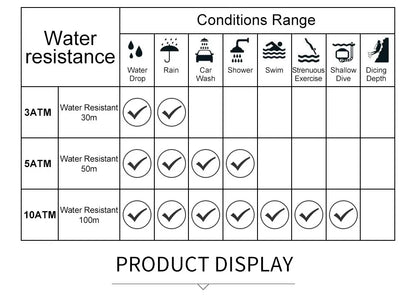 Steelmaster Chrono: Stainless Steel Chronograph Sports Watch for Men