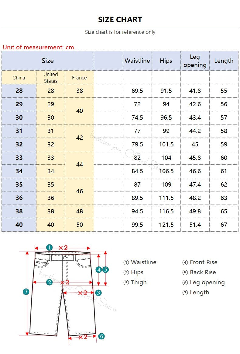 Men’s Retro Denim Shorts – Classic Made Current