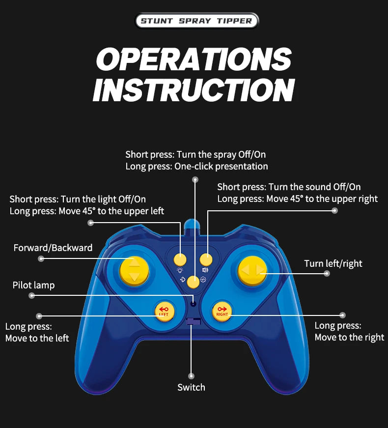 DriftTwist 4WD: Gesture-Control RC Stunt Car (Ages 6+)