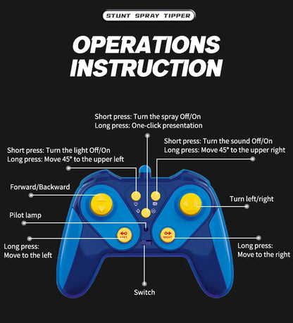 DriftTwist 4WD: Gesture-Control RC Stunt Car (Ages 6+)