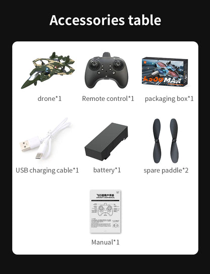 SkyGlide Series: EPP RC Stunt Gliders (Ages 14+)