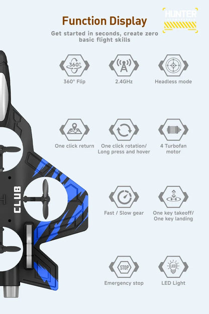 SkyGlide Series: EPP RC Stunt Gliders (Ages 14+)