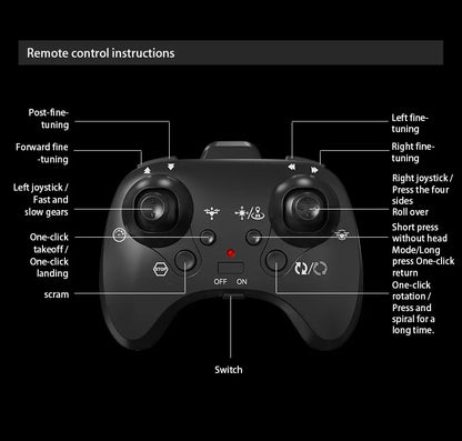 SkyGlide Series: EPP RC Stunt Gliders (Ages 14+)